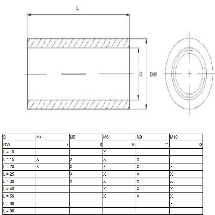 Douille d‘écartement DIN N0370 M8x30