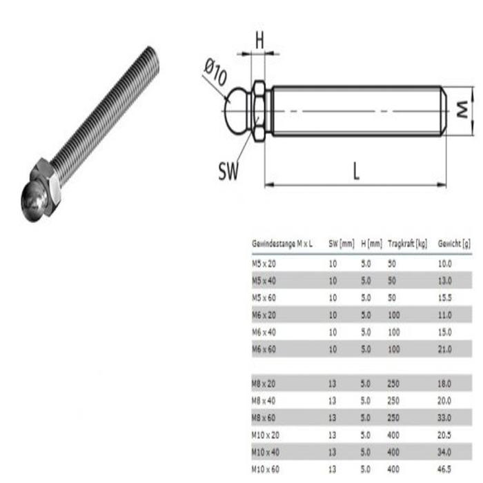 Tige filetée M5x60 pour pieds pivotants, acier, série 10