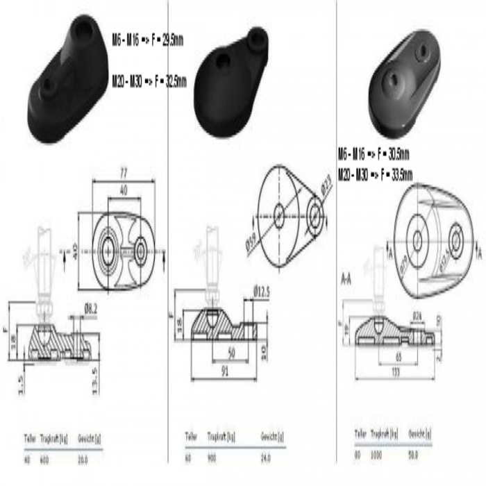 Base 40 avec flèche pour pied réglable, PA, Series 15