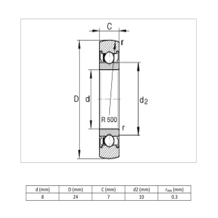 Roulement à billes LR 608 2RSR 8x24x7mm